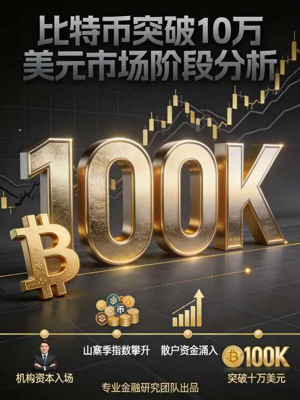 比特币突破10万美元后市场会进入哪个阶段？2026年深度解析