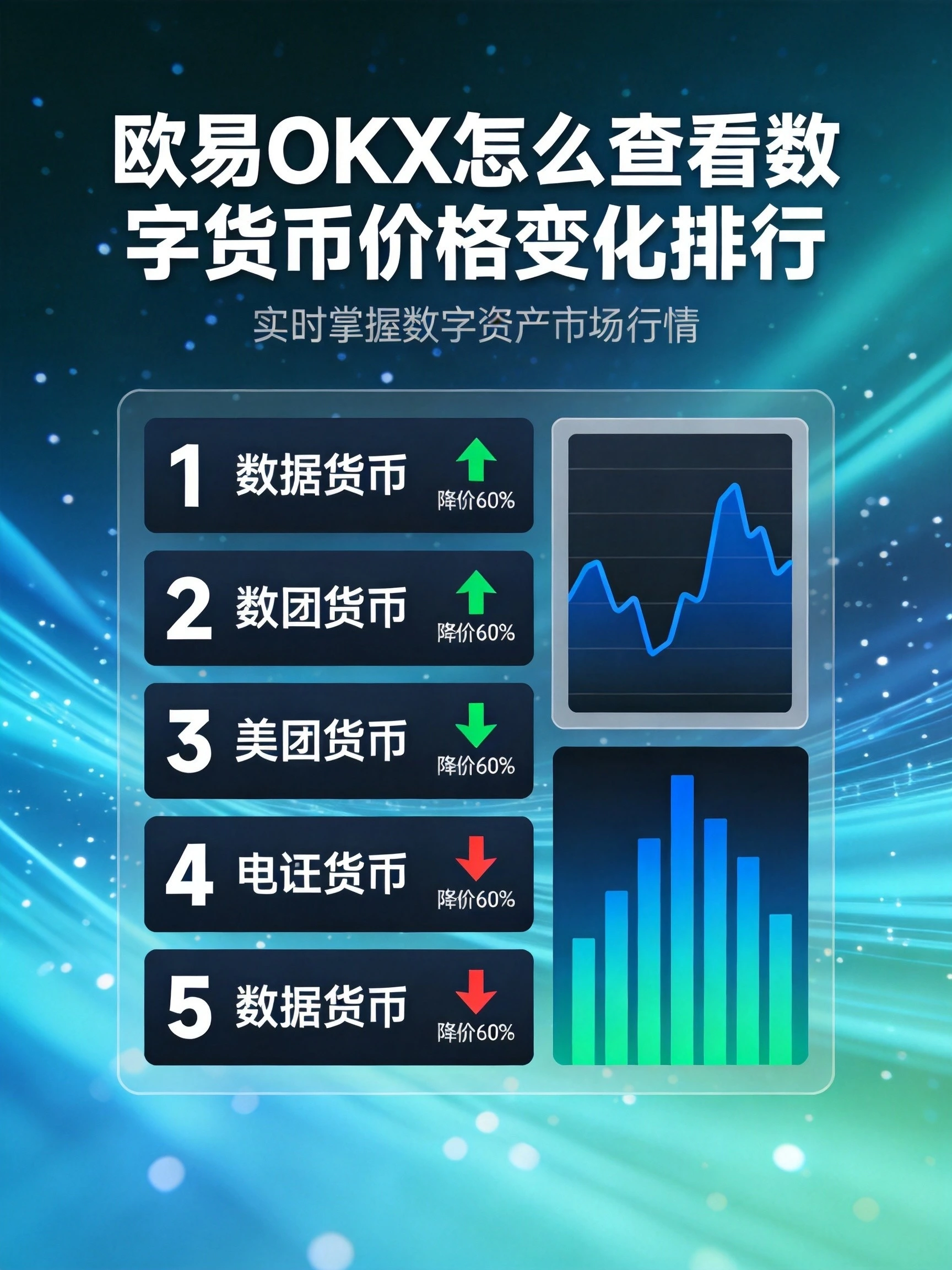 欧易OKX怎么查看数字货币价格变化排行?