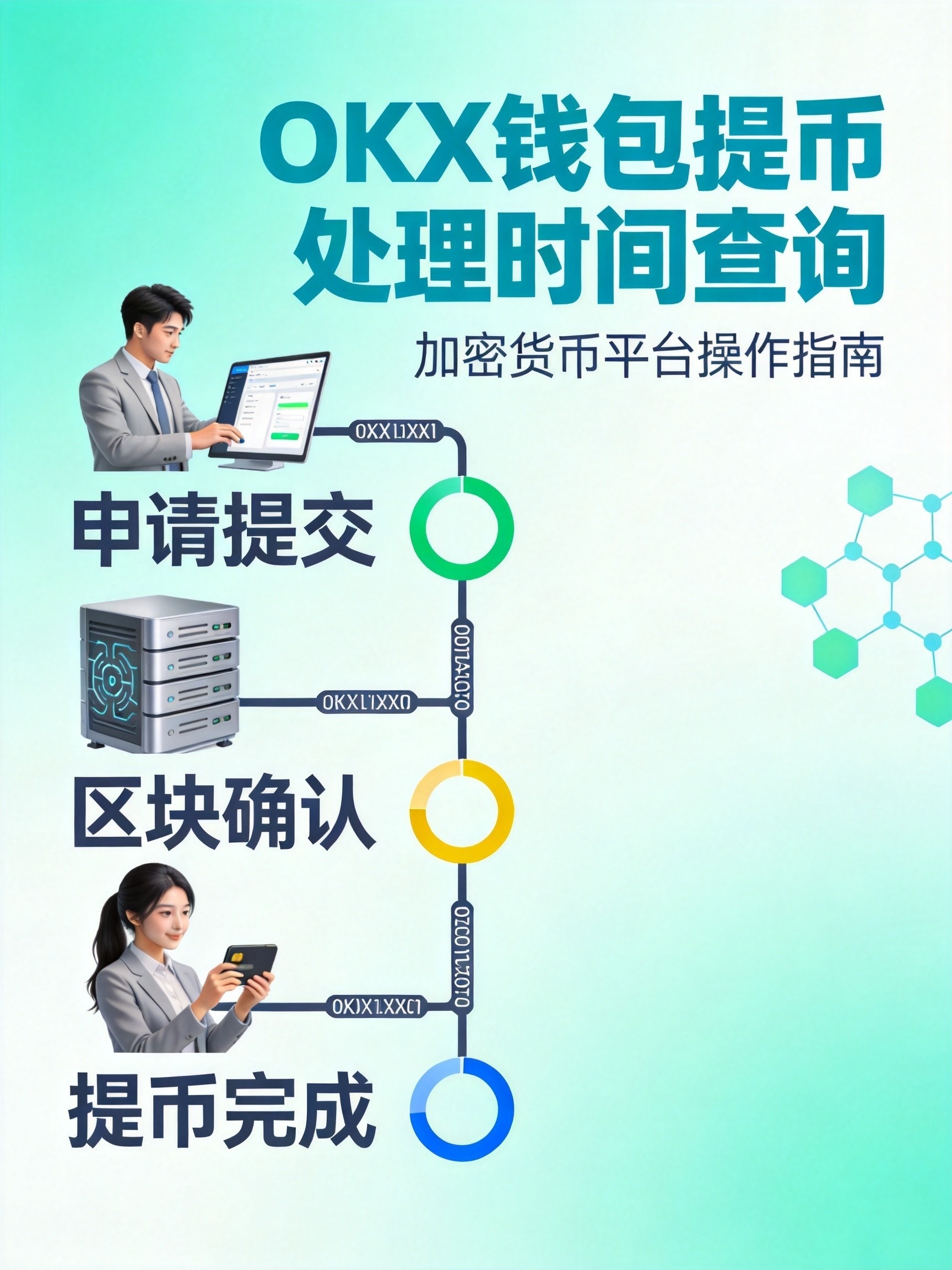 欧易OKX怎么查看钱包提币处理时间？