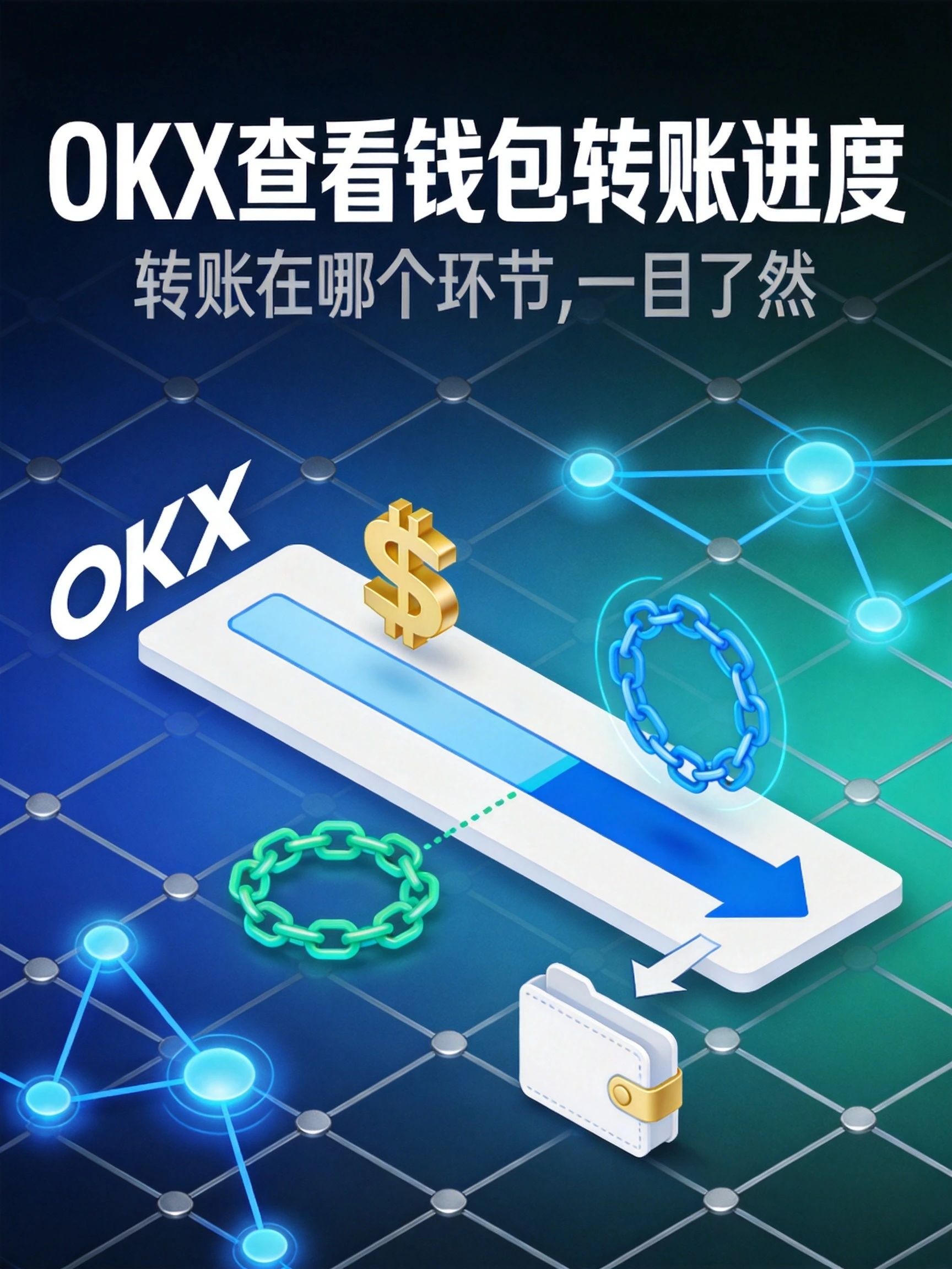欧易OKX怎么查看钱包转账进度?完整操作指南