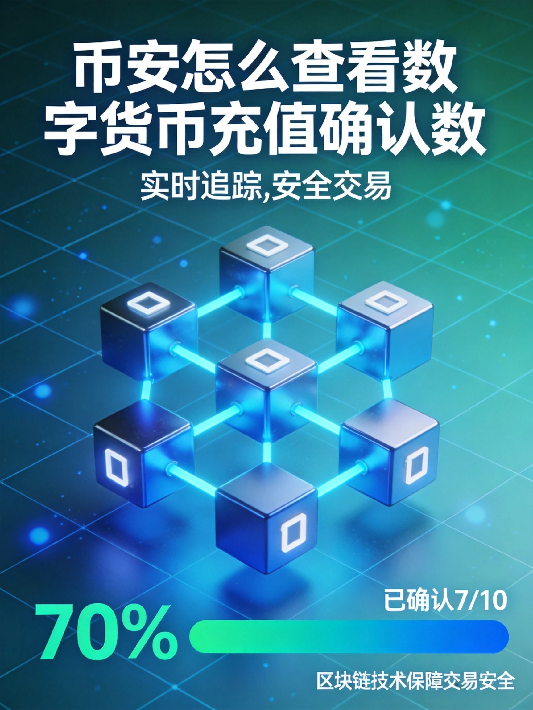 币安怎么查看数字货币充值确认数?